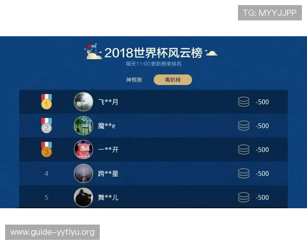 足球世界杯竟猜app2026年度最全攻略指南帮助新手快速上手赢取高额奖金 足球世界杯竟猜app2026年度最全攻略指南帮助新手快速上手赢取高额奖金