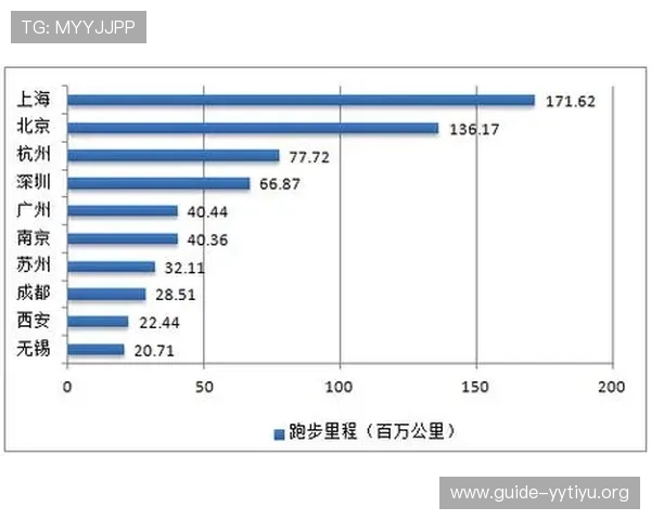 娱乐体育行业未来发展趋势预测及投资机会分析指南 娱乐体育行业未来发展趋势预测及投资机会分析指南